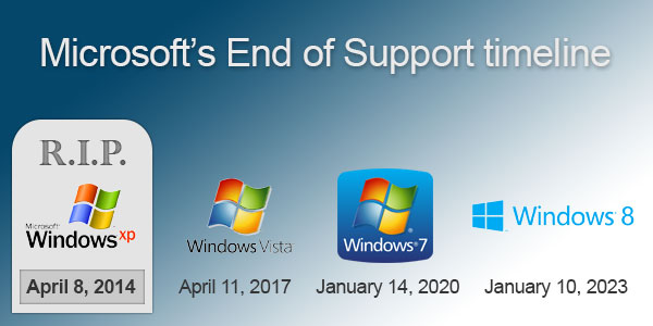 Other MS End of Support Products